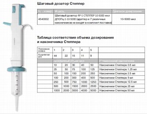 RP-1 ������� 10-5000 ��� �����-1-10-5000