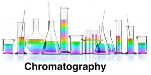 CHROMATOGRAPHY.RU-