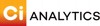 CIANALYTICS.RU