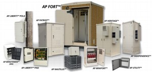 ELECTRICALCABINET.RU